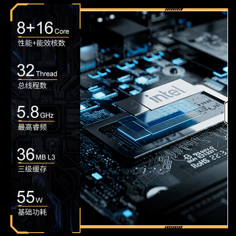 i7 14700/i9 13900HX moederbord - Board Game Design recensie en prijs