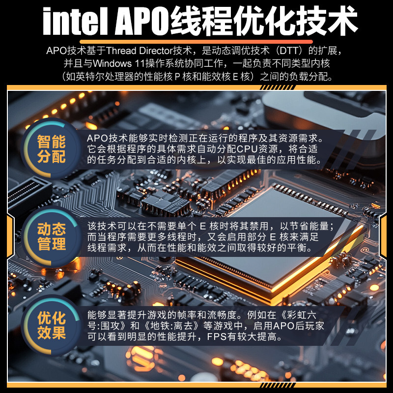 i7 14700/i9 13900HX moederbord - Board Game Design recensie en prijs